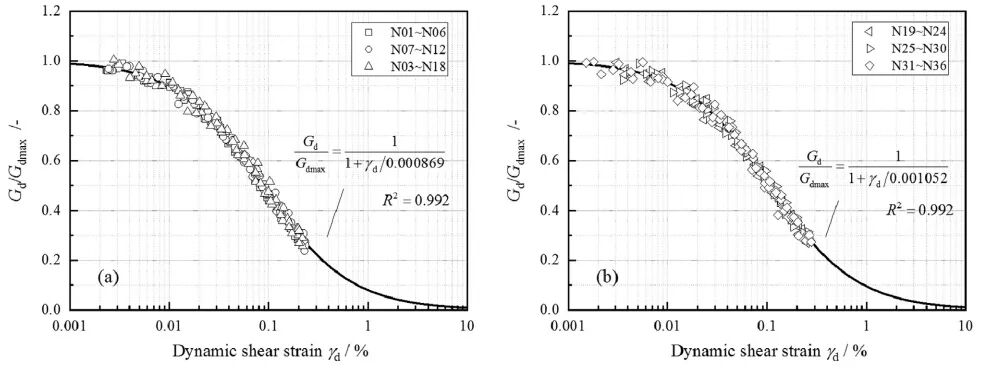 壹定发(中国游)最新官方网站