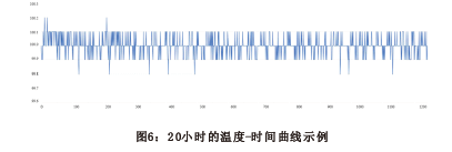 壹定发(中国游)最新官方网站