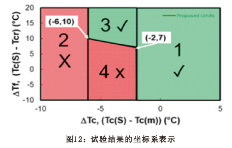 壹定发(中国游)最新官方网站