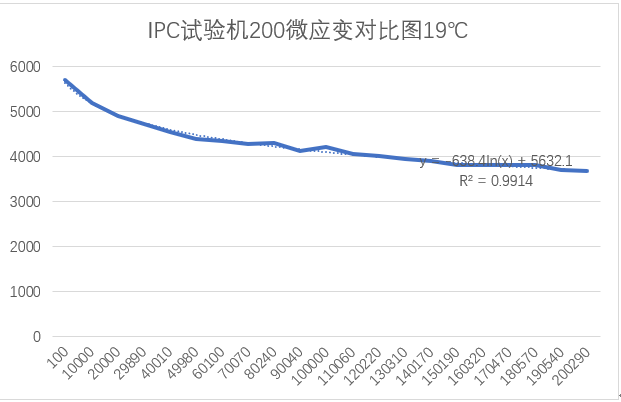 壹定发(中国游)最新官方网站