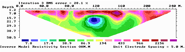 壹定发(中国游)最新官方网站