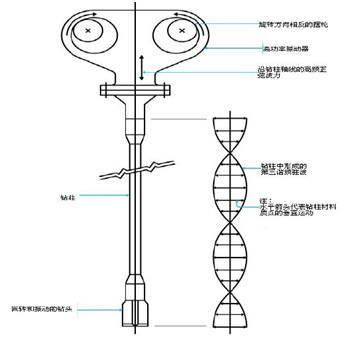 壹定发(中国游)最新官方网站