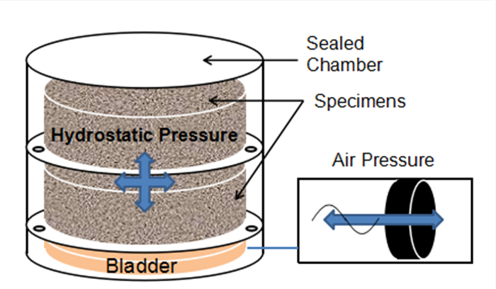 壹定发(中国游)最新官方网站
