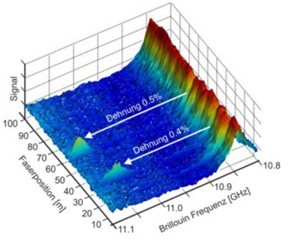 壹定发(中国游)最新官方网站
