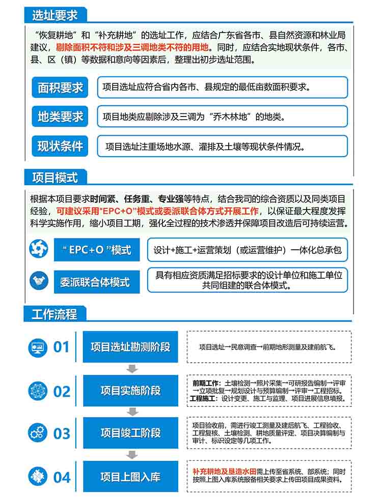 首页| PP电子游戏中国区官方网站