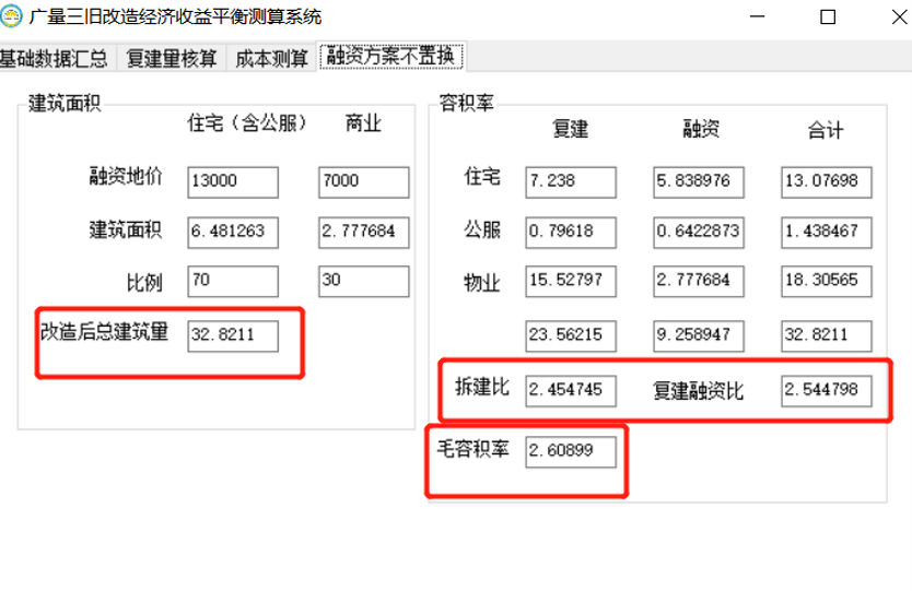 1653018247661429 PP电子游戏三旧刷新经济收益平衡测算系统.png